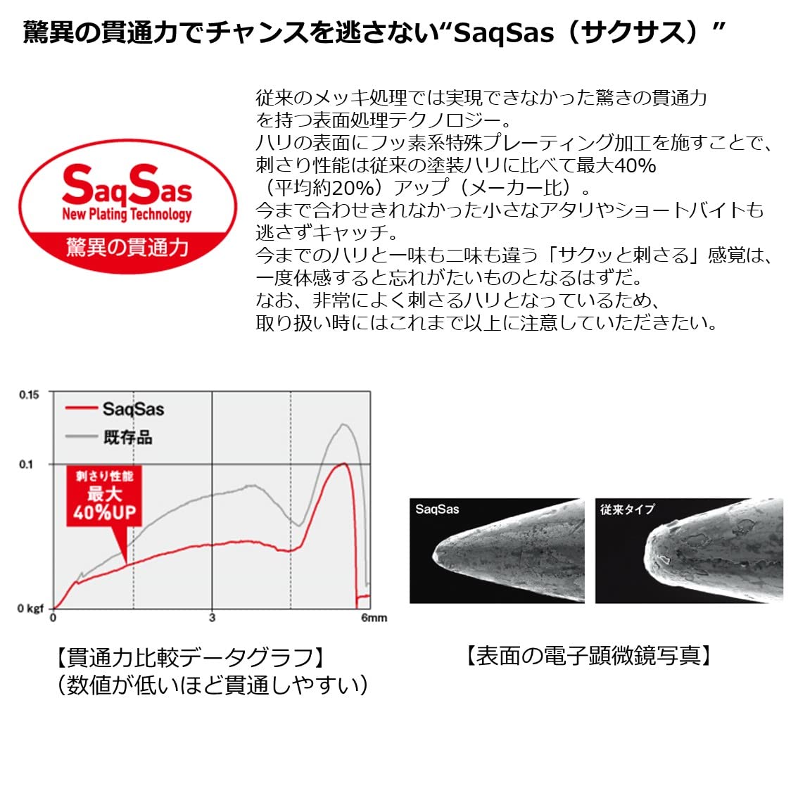 Amazon.co.jp: ダイワ(DAIWA) エリア トラウト スプーン プレッソ イヴ